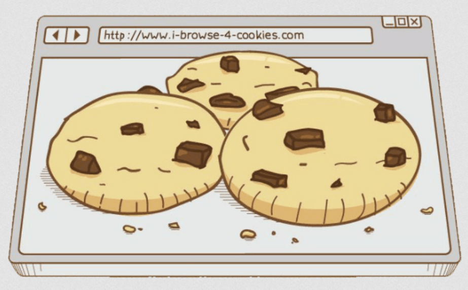 Cookie browser. Попап cookie. Веб cookie Мем. Cookie схема.